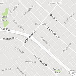 House For Rent in Santa Barbara, CA (Photo 4 of 6)