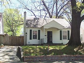 University of Memphis Area in Memphis, TN