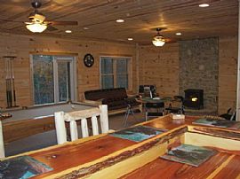 Blue Ridge Luxury Cabin - Bears Den in Blue Ridge, GA (Photo 3 of 6)