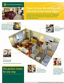 All utilities Included, Weekly housekeep in Arcadia, CA