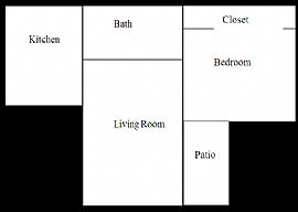 Quain 1 BD Condo - Gated Community in Riverside, CA (Photo 5 of 5)