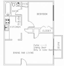 1 Bedroom @ Summer Pointe 681 Sqft in Norman, OK (Photo 3 of 4)