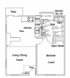 Peppertree Patio Home in Norman, OK (Photo 4 of 6)