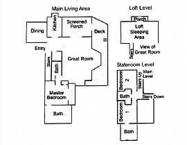 Assateague Area - Waterfront Home in Chincoteague Island, VA (Photo 6 of 6)