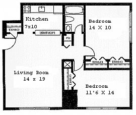 Excellent 2 BR, 1 BA Unit at Canterbury Square Apartments in Fort Belvoir, VA