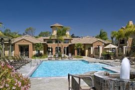 Pet-Friendly! State-Of-The-Art Fitness Center! in San Buenaventura, CA (Photo 4 of 5)