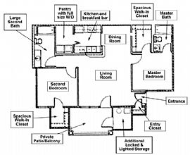 Grand 2 Bedroom Apartment - Walking Distance to CCU and HGTC! in Conway, SC (Photo 2 of 6)