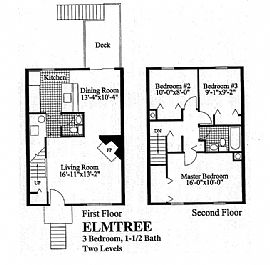 Excellent 3 Bedroom Home in Quiet Community in Damascus, MD (Photo 2 of 5)