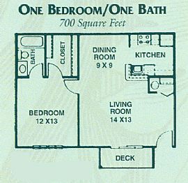 Indigo Plantation Apartments in Daytona Beach, FL (Photo 4 of 5)