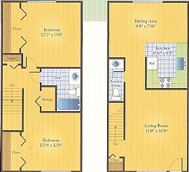 Prestigious 2 Bedroom Apartment Hidden Oaks Apartments in South Daytona, FL (Photo 7 of 7)