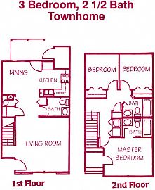 Superb 3 Bedroom Townhouse in Great Community in Grove City, OH