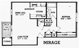 Beautiful 1 Bedroom Apartment in Great Location - Friendly Staff in Indianapolis, IN