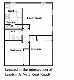 Completed Renovated 3rd Floor Condo! in Blacksburg, VA (Photo 2 of 3)