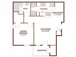 $75 Off The Market Rent in All The Vacant Apartments in Overland Park, KS (Photo 1 of 5)