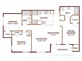 Spacious 3 Bed/2 Bath in a Quiet Community! in Overland Park, KS