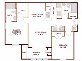 Looking For a New Home? in Overland Park, KS (Photo 5 of 9)