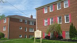 Coventry Park (1 Bdr) in Cleveland Heights, OH