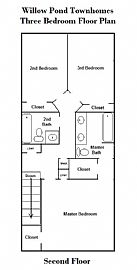 Brand New Class "A" Townhomes For Lease in Lake Butler, FL (Photo 5 of 7)