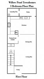 Brand New Class "A" Townhomes For Lease in Lake Butler, FL (Photo 6 of 7)