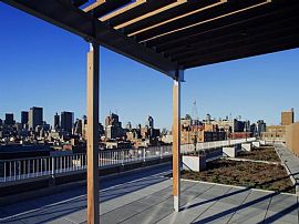 2 Bd/2 Bath Close to Shopping, Dining  And in Manhattan, NY (Photo 4 of 5)