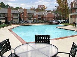 2 Bd/2 Bath April Spring Fling! in Tyler, TX (Photo 4 of 5)