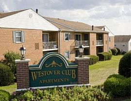 2 Bd/2 Bath Beautifully Appointed Garden in Audubon, PA