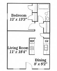 1 Bedroom For Cheap and Free Incentives at Carolina Crossing